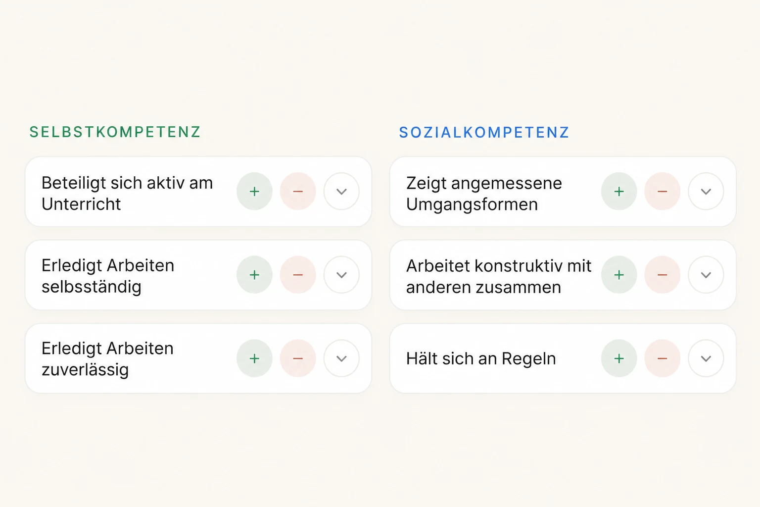 SchoolFlow: Selbst- und Sozialkompetenzen mit direkter Plus- und Minus-Auswahl.